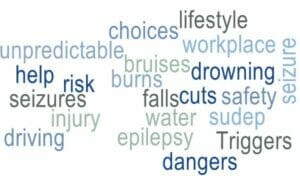 Seizures and Risk