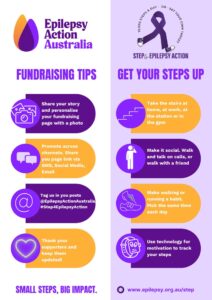 Fundraising Tips